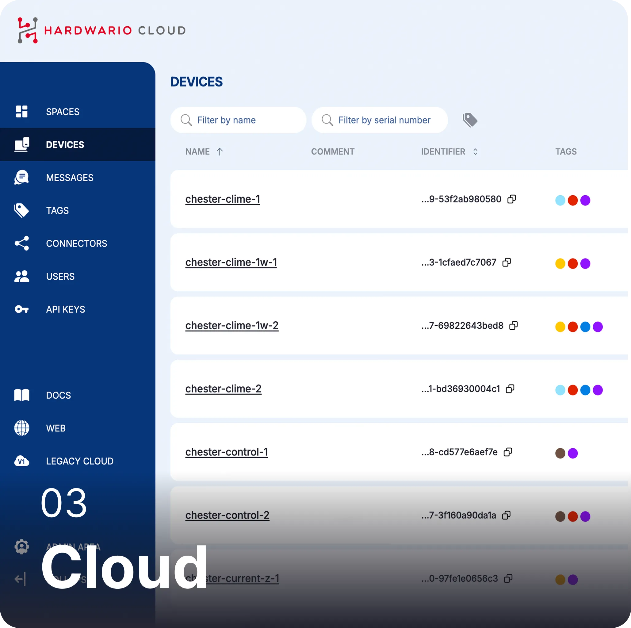 Cloud - dashboard interface