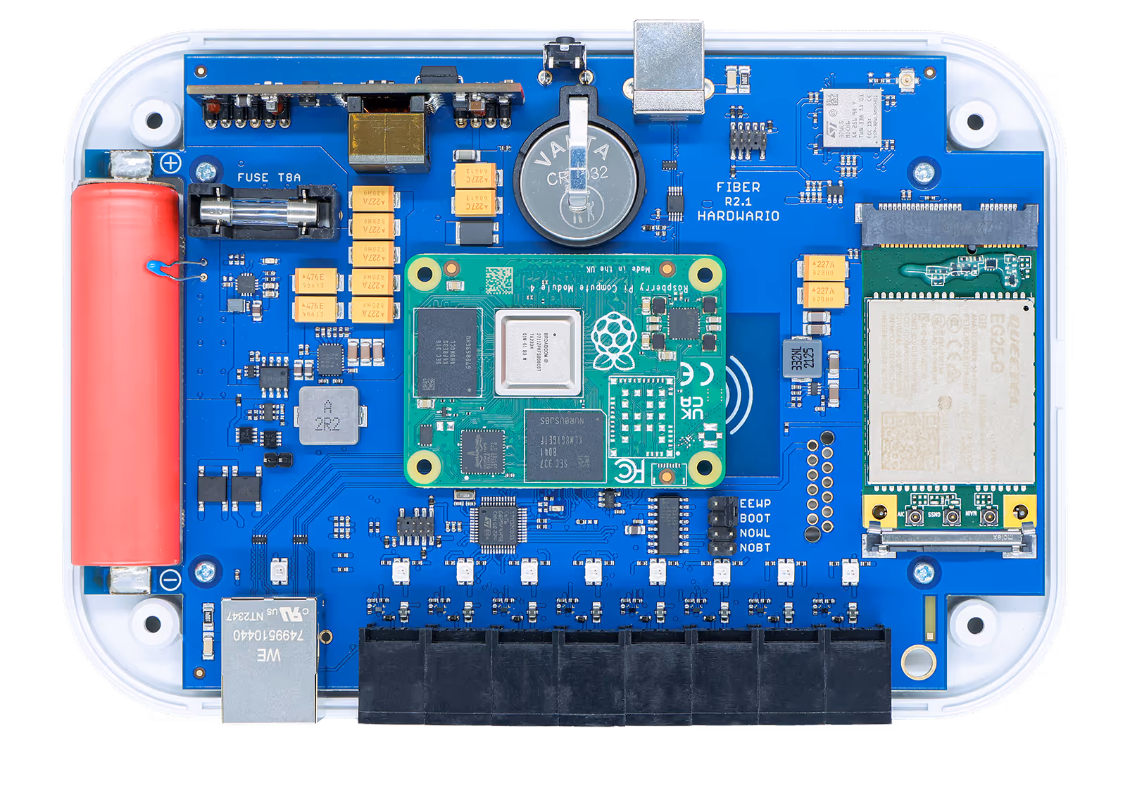 Ethernet, WiFi, LTE a ISM rádio