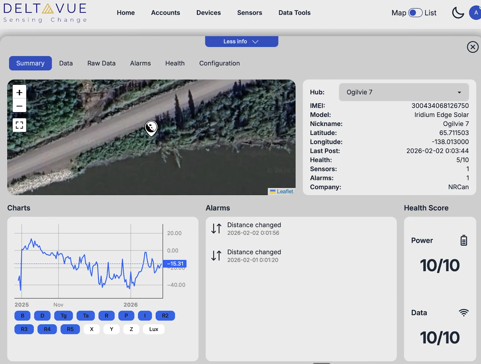 Dashboard satelitního monitoringu DeltaVue se senzorickými daty v reálném čase